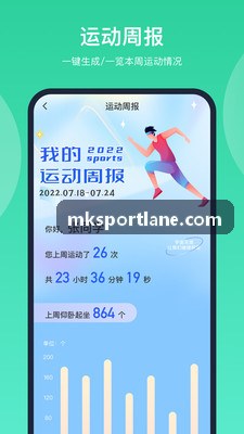 MK - 姿态代偿检测